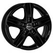 Gloss Black
